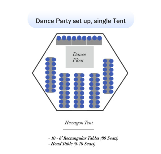 Dance Party set up, single tent.